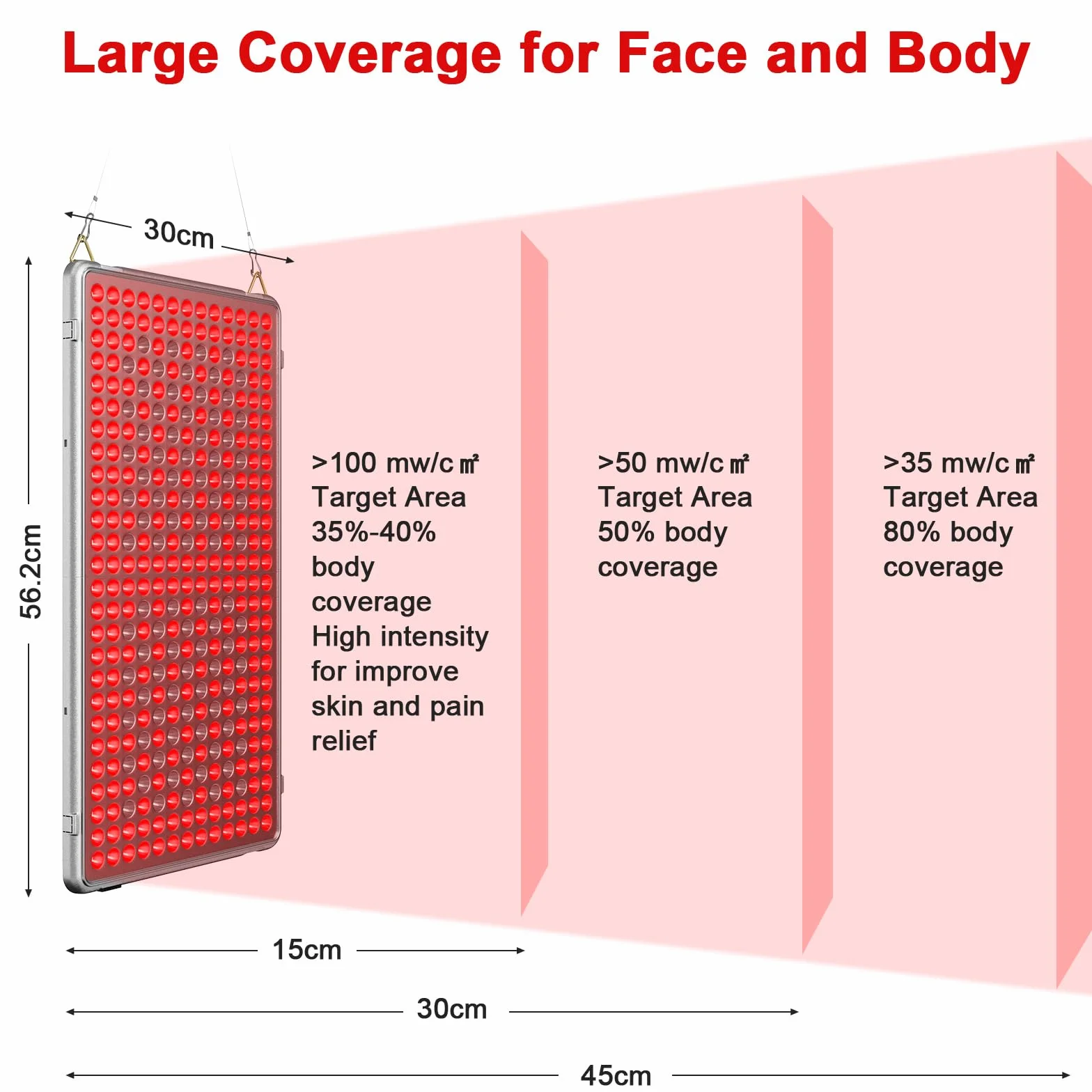 Lámpara de Luz Roja Profey, Lámpara Infrarroja Combinada 660nm y 850nm, Lámpara de Luz Roja con 338 LED y Temporizador, Panel de Luz Roja para Rostro, Cuerpo y Espalda (No Produce Calor)