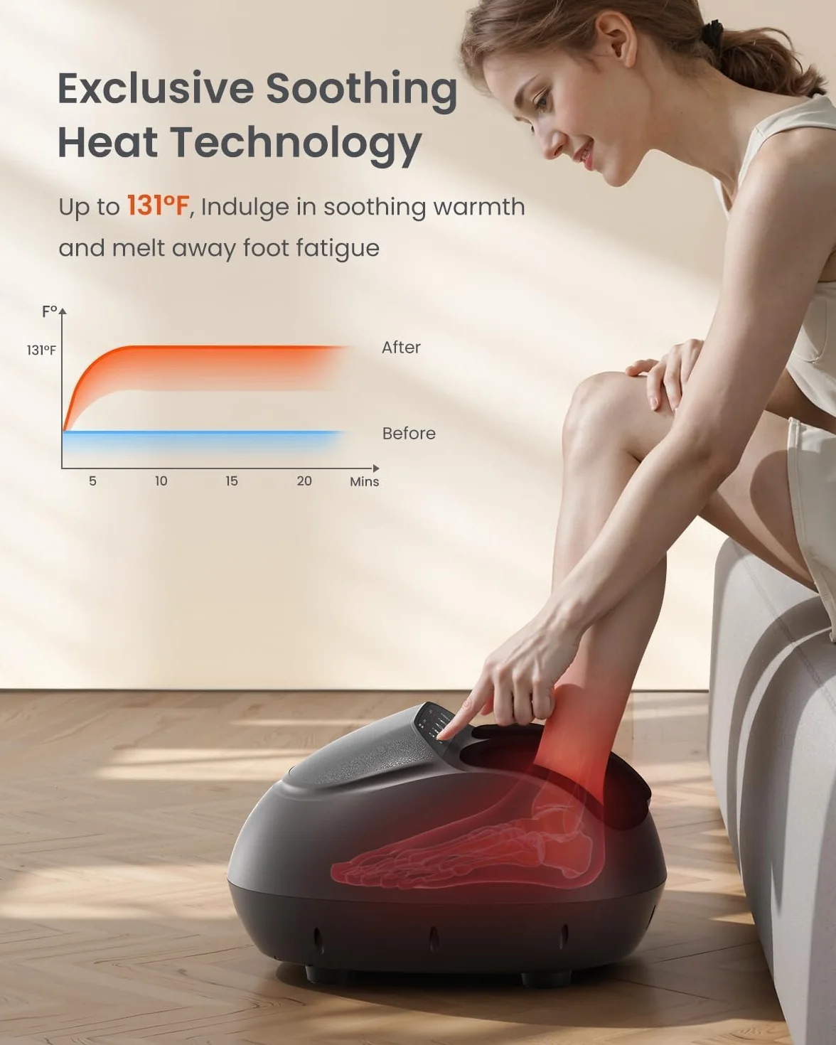 RENPHO Masajeador de Pies Eléctrico Shiatsu con Calor, Amasado, Compresión de Aire, Talla 46, Negro