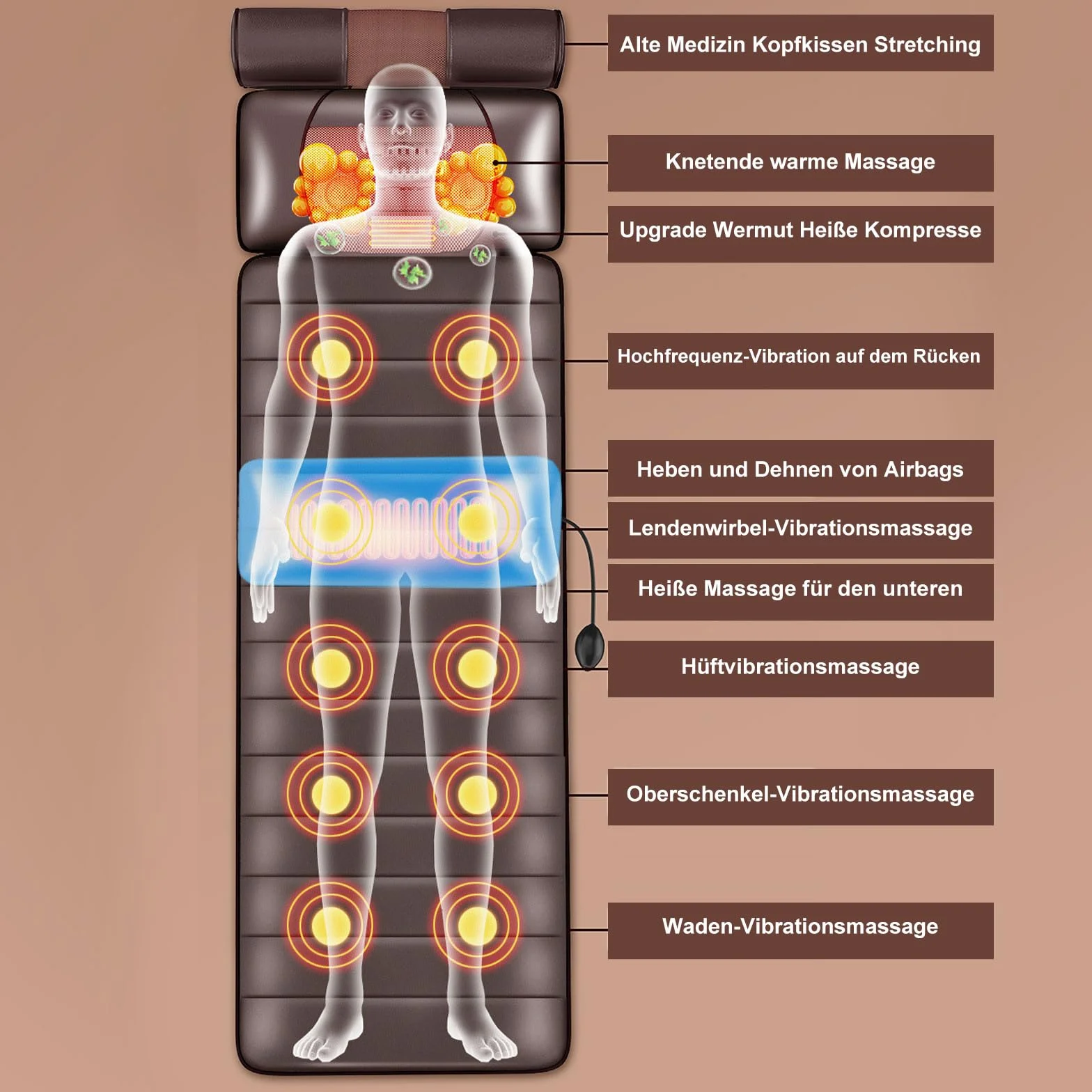 Alfombrilla de masaje con calor, esterilla de acupresión para todo el cuerpo, airbag lumbar ajustable