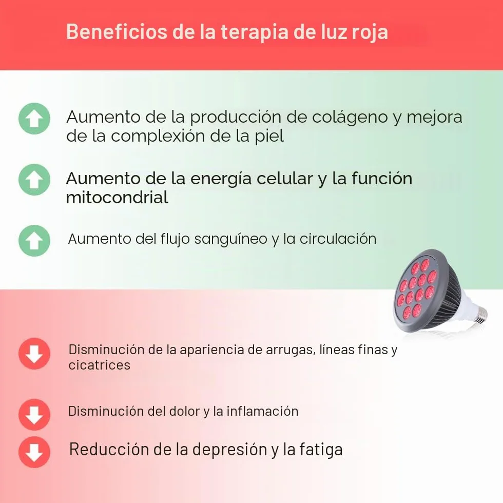 hooga Red Light Therapy by with Power Cord. Red 660nm Near Infrared 850nm 12 LEDs. High Irradiance, Combo Treatment for Skin, Pain Relief, Anti Aging, Muscle Recovery, Performance. HG24.