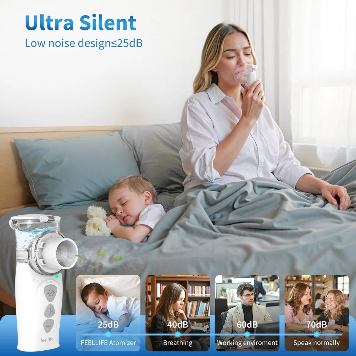 FEELLIFE Nebulizador Portatil Tasa de Atomización Ajustable, Nebulizador Adultos y Bebe para Tratamiento de Tos Asma, Enfermedades Respiratorias, Nebulizador malla vibración Silencioso