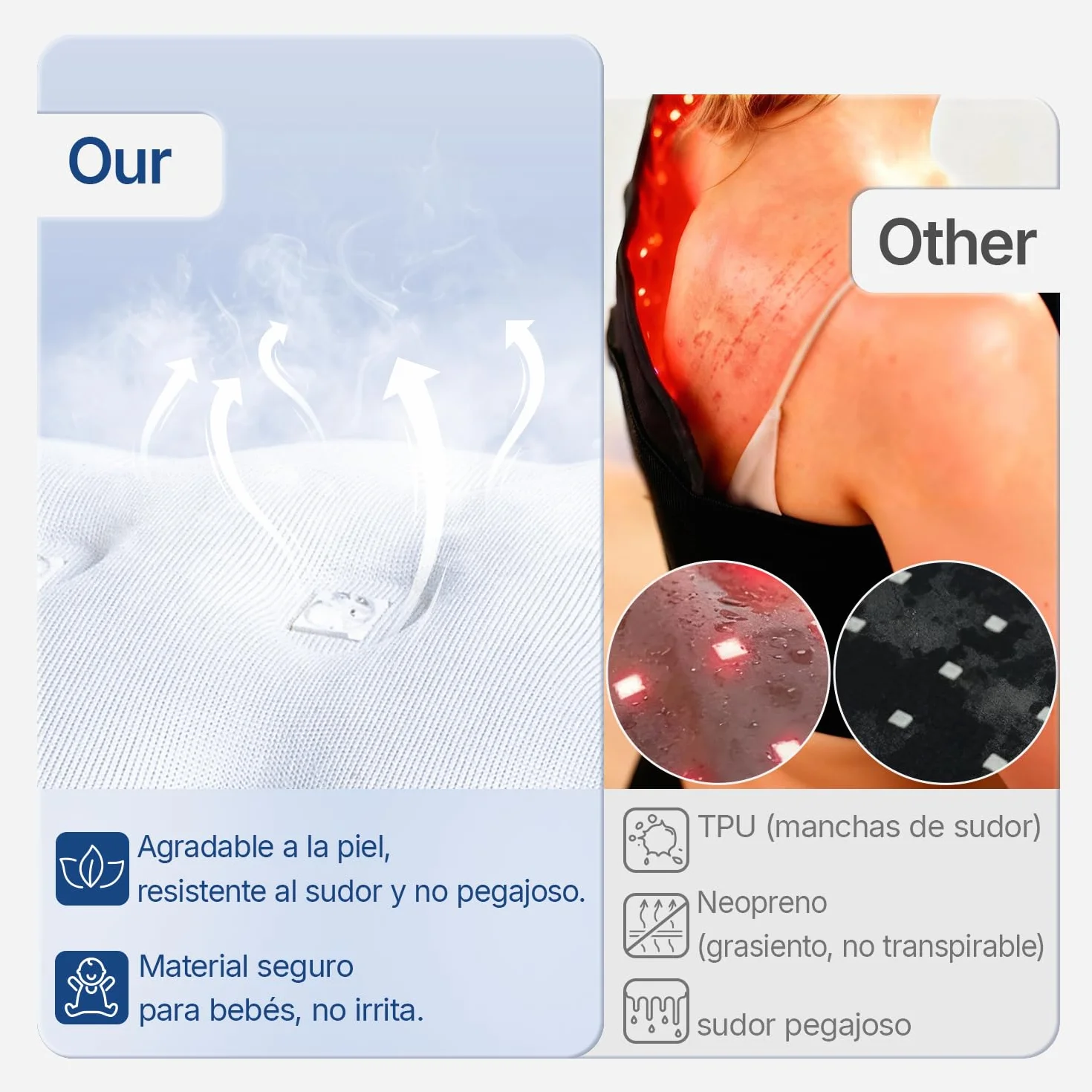 Almohadilla LED Luz Roja Infrarroja 660nm 850nm Grande para Cuerpo Espalda Alivio Dolor
