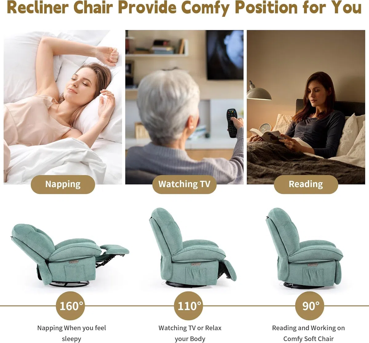 Sillón Relax Reclinable Eléctrico con Calefacción, Puertos de Carga USB-A y USB-C para Dormitorio, Salón, Estudio (Verde)