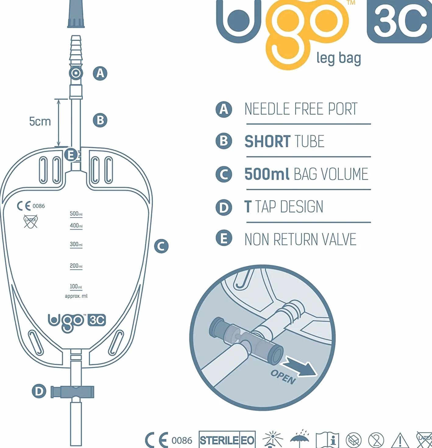 Ugo Bolsas Pierna 500ml x10 - Bolsas de Drenaje Orina Catéter, Tubo Corto, T Tap